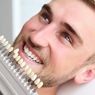 Man's smile compared with tooth color chart